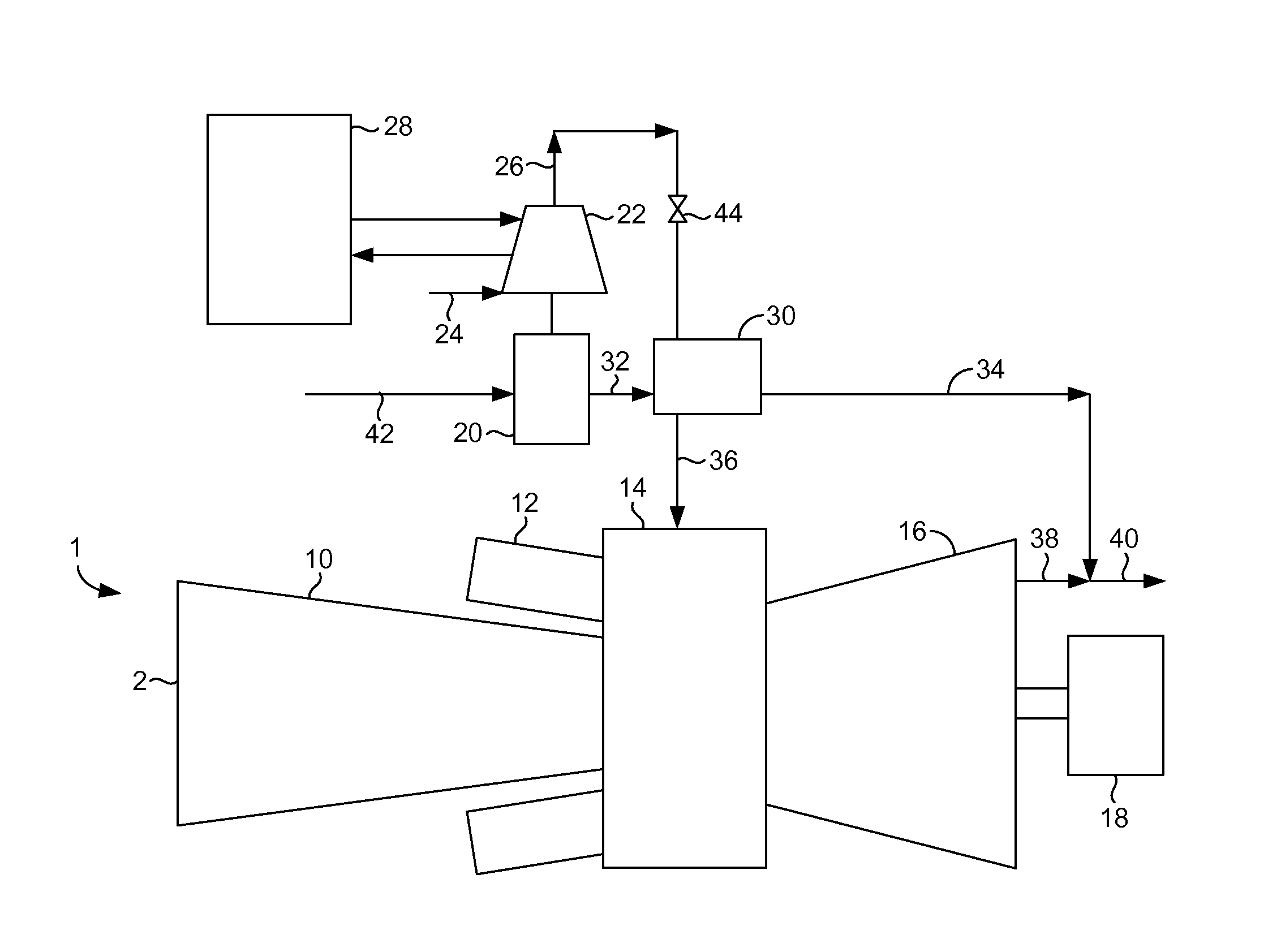 Gas turbine efficiency and regulation speed improvements using supplementary air system continuous and storage systems and methods of using the same