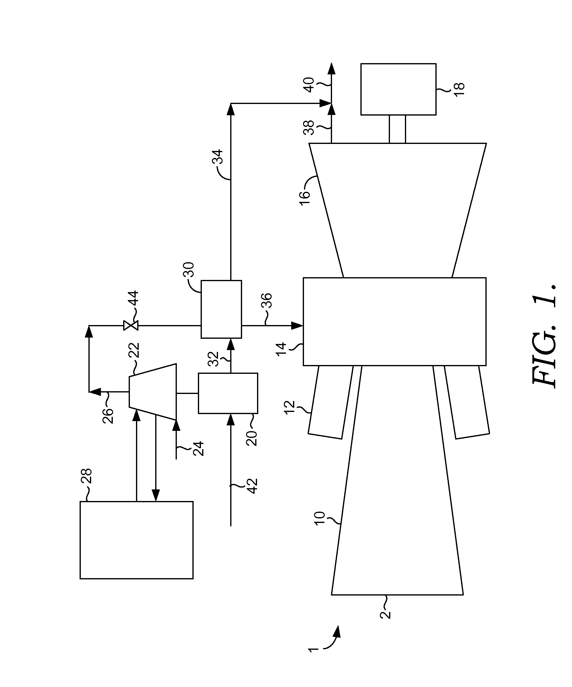 Gas turbine efficiency and regulation speed improvements using supplementary air system continuous and storage systems and methods of using the same