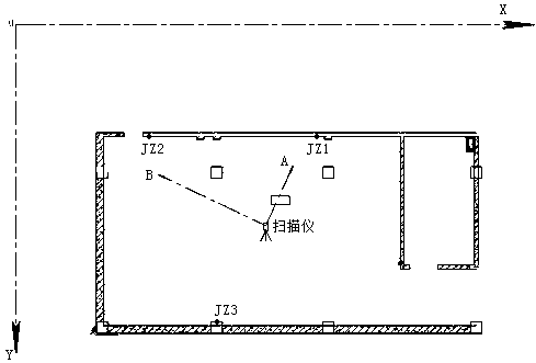 Pipeline position detection method based on three-dimensional scanning