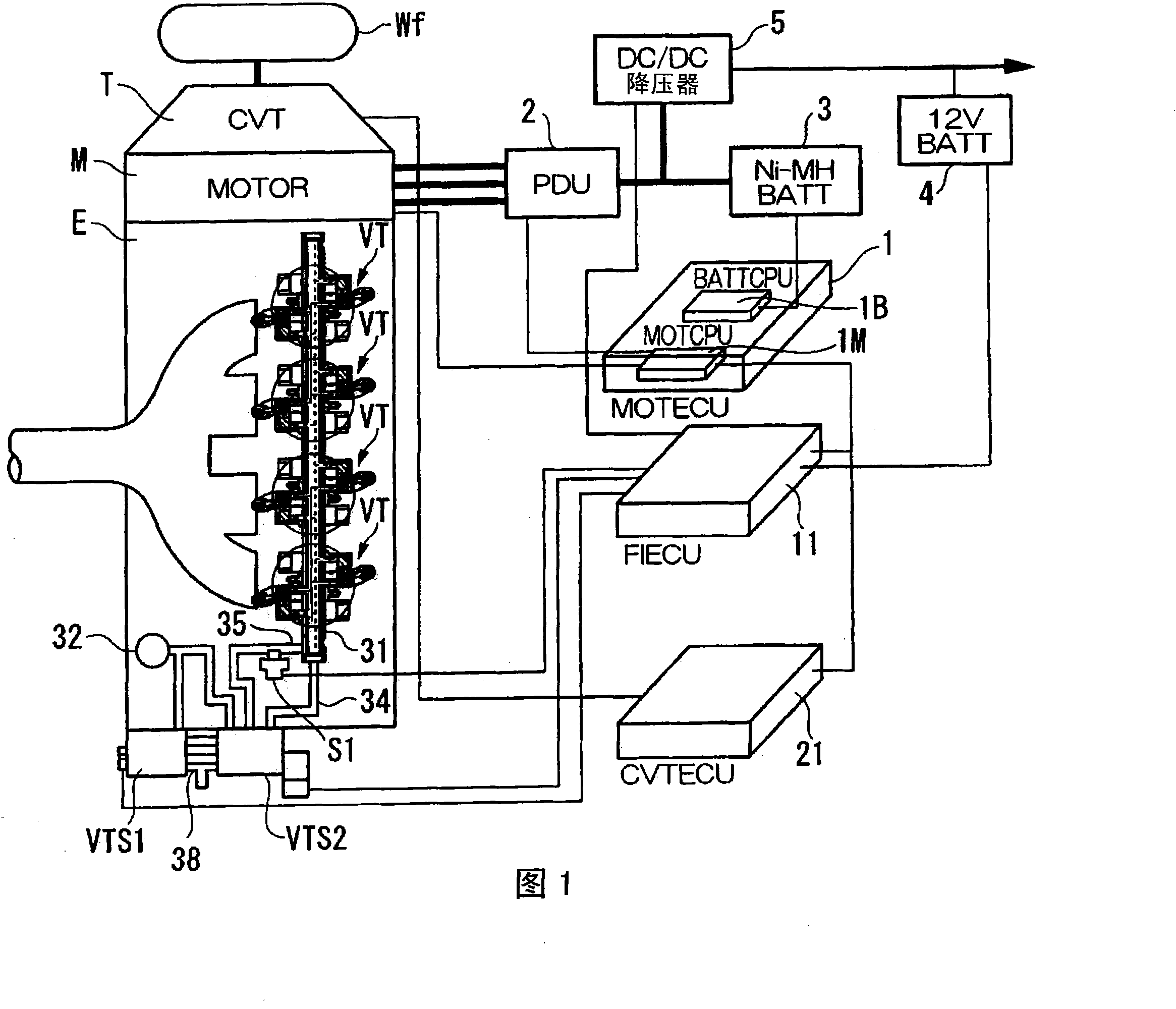 Controller of hybrid vehicle