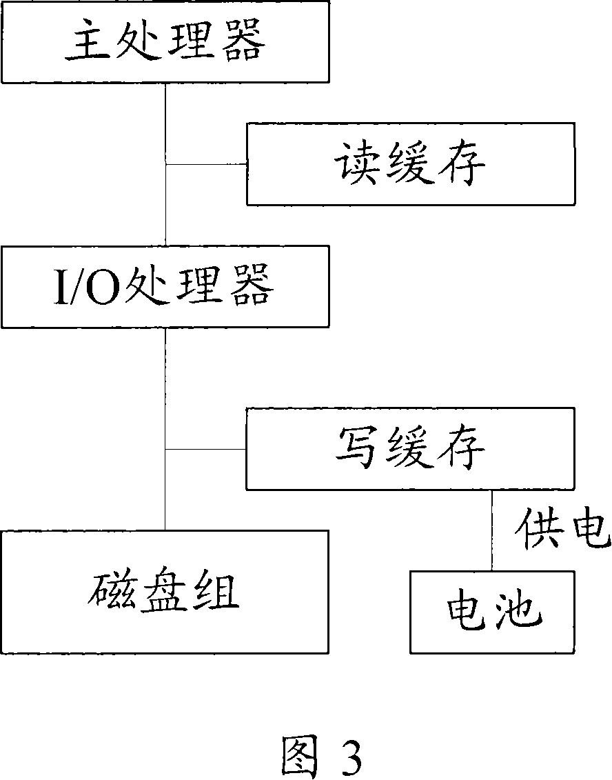 Storage apparatus comprising read-write cache and cache implementation method