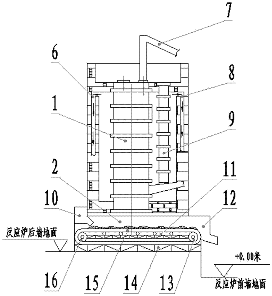 Energy-saving and environment-friendly carbon disulfide gasification reactor