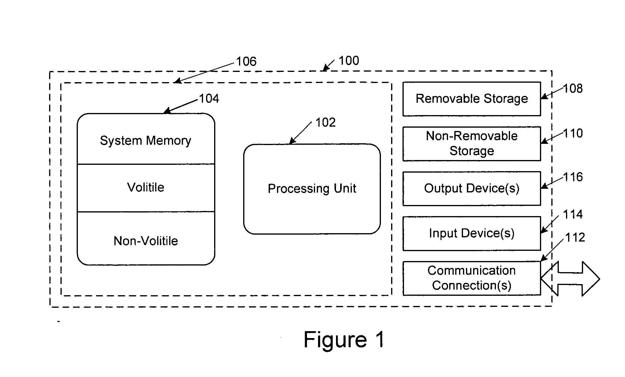 Text classification by weighted proximal support vector machine