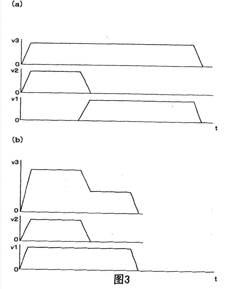 Transfer loading device