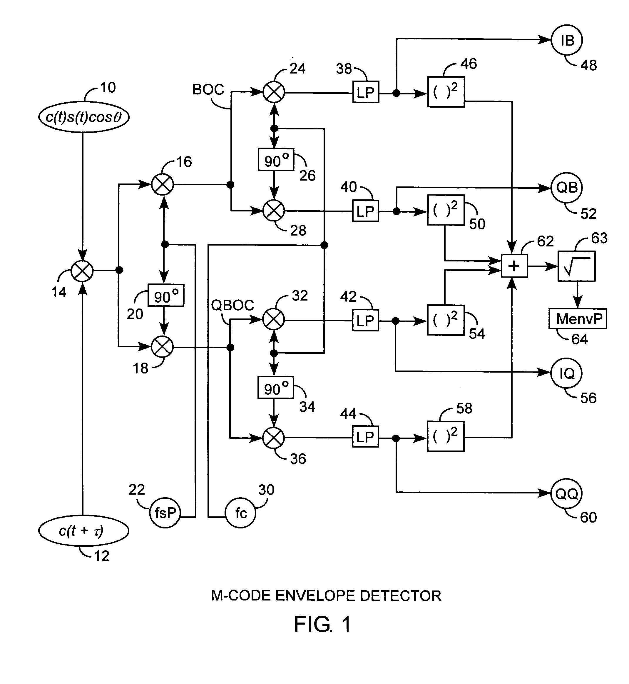 Binary offset carrier M-code envelope detector