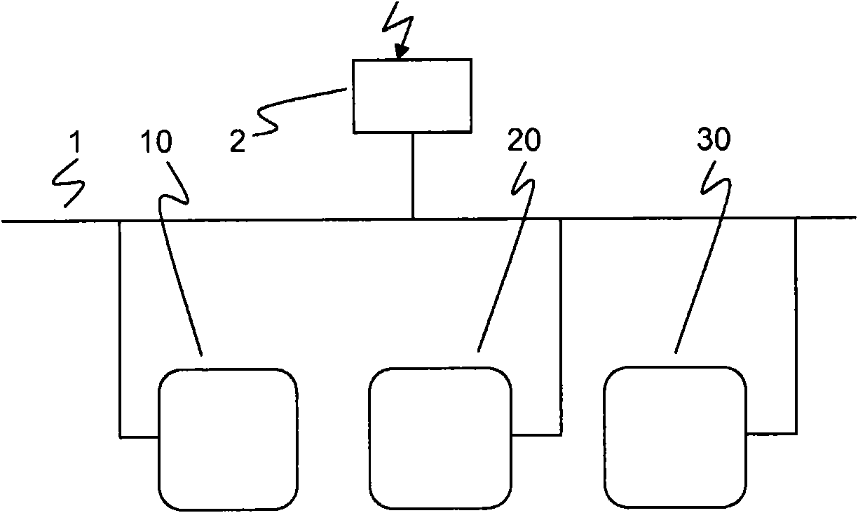 Time synchronization in industrial process control or automation systems