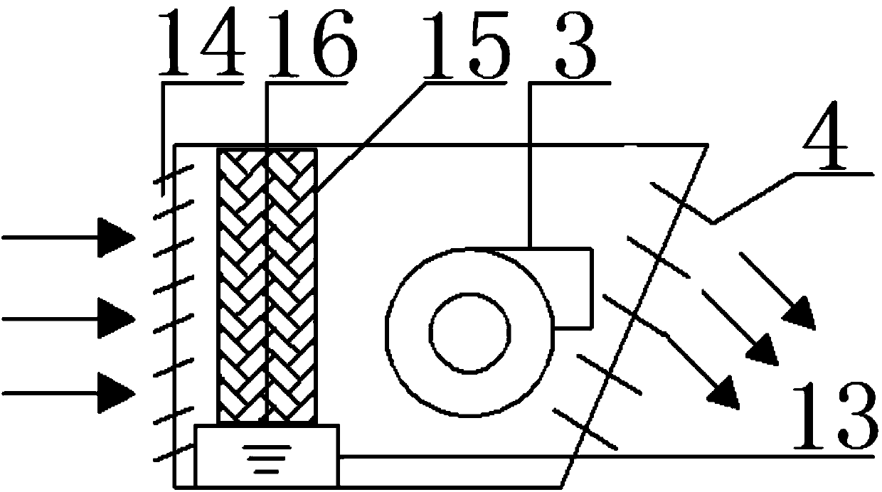 Fan and wet pad cooling device for bus station and based on solar technology