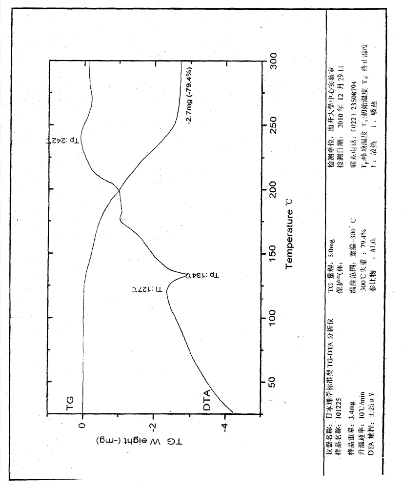 Crystal form I of clopidogrel hydrochloride and preparation method and application thereof