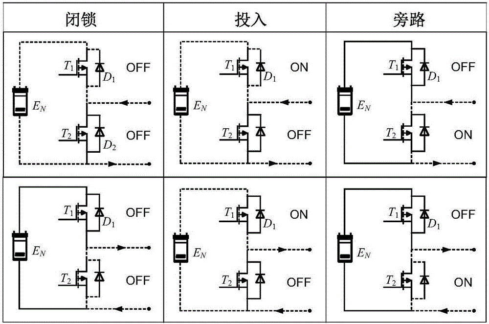 Chained battery energy storage converter suitable for medium-voltage DC power distribution network and control method