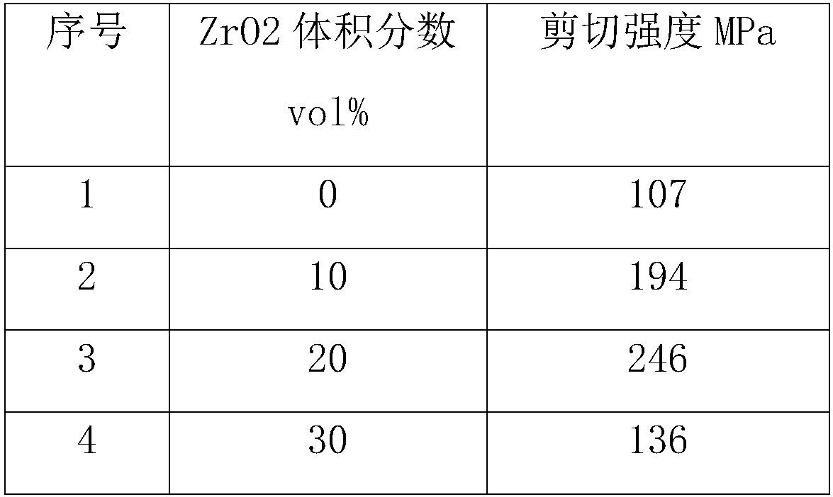 Welding connection method of oxide ceramic and metal