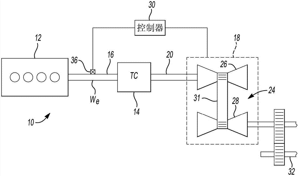 Continuously variable transmission (cvt) ratio control