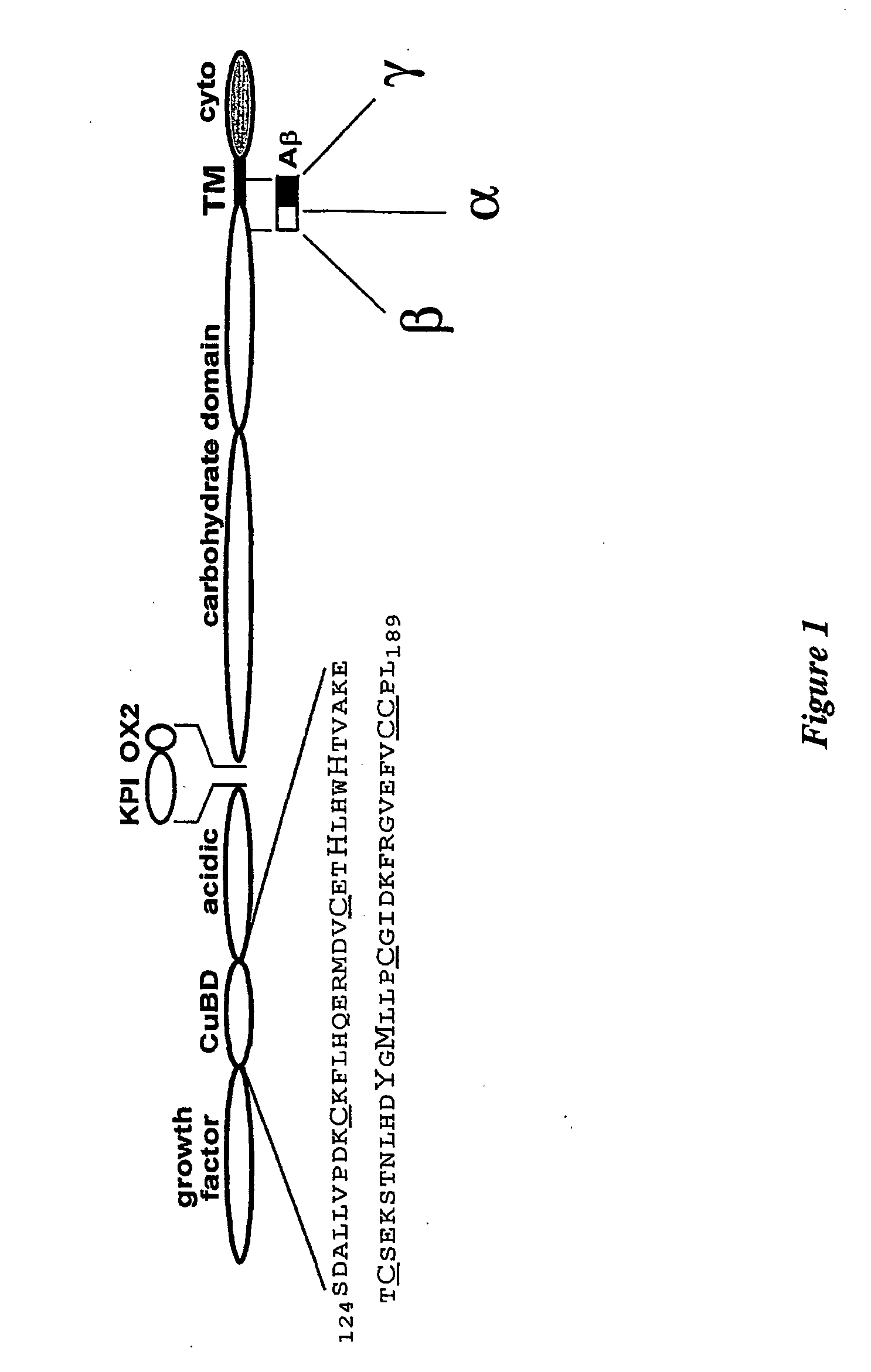 Method for screening for inhibitors of alzheimer's disease