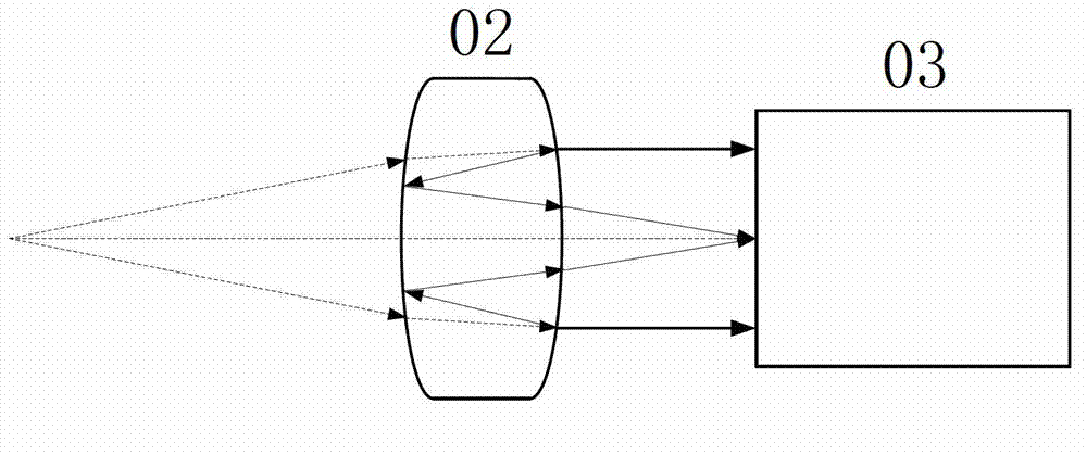 Device for adjusting position and angle of light beam