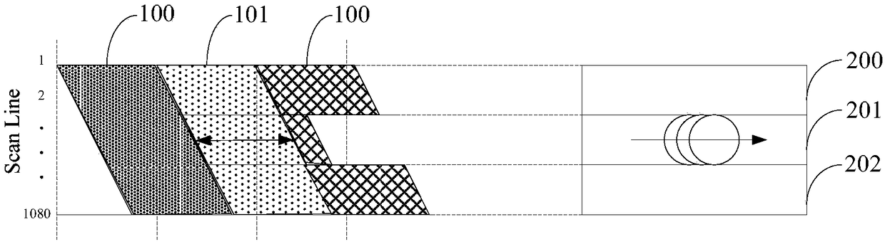 Pixel driving circuit, driving method thereof and display device