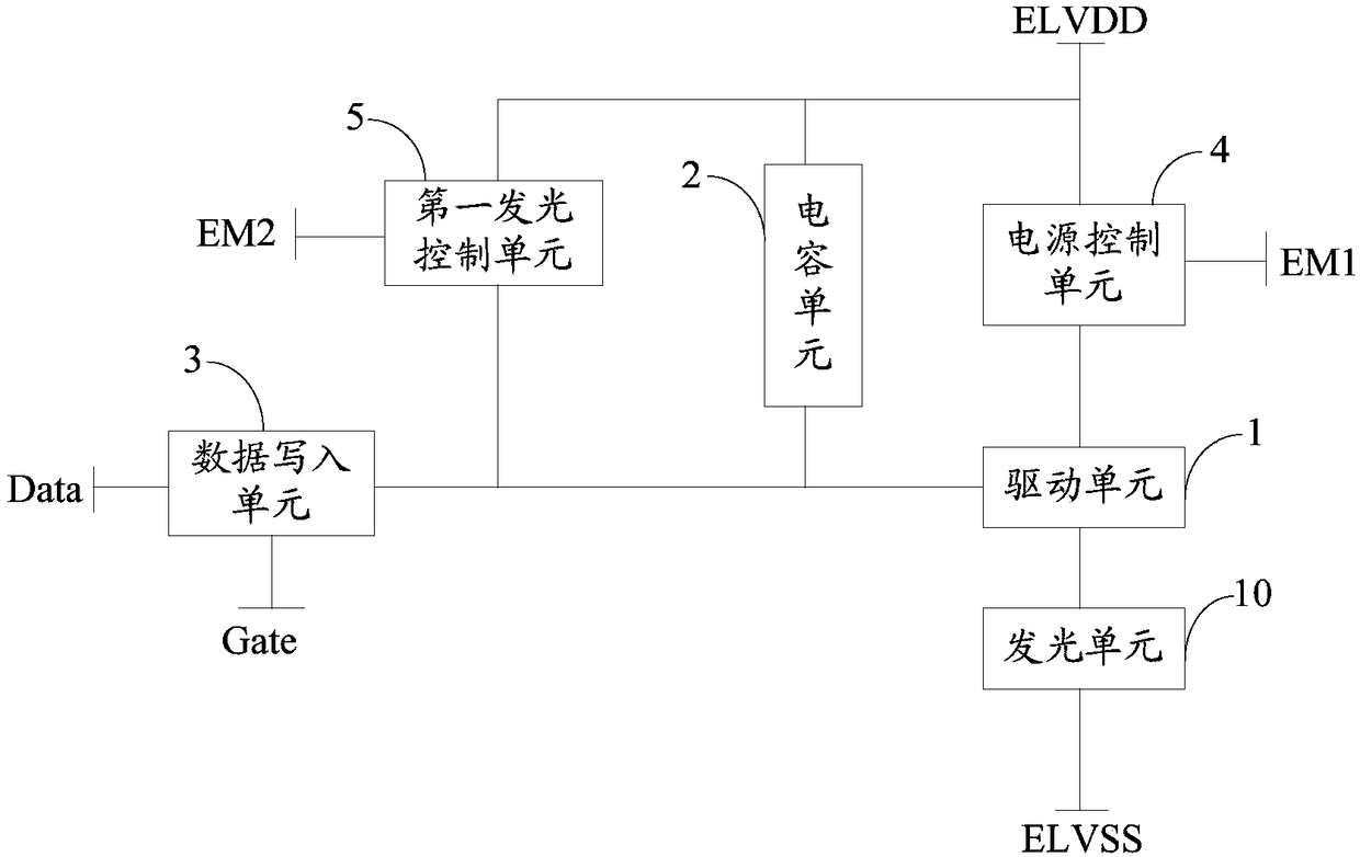 Pixel driving circuit, driving method thereof and display device