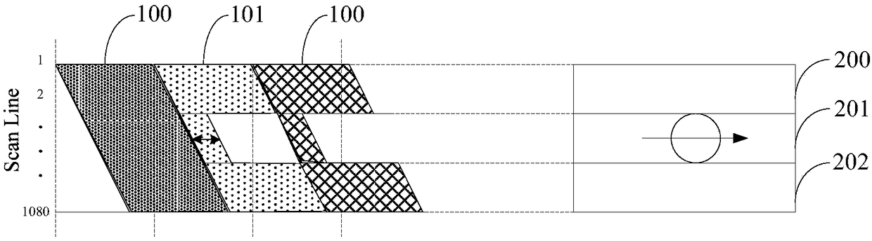 Pixel driving circuit, driving method thereof and display device