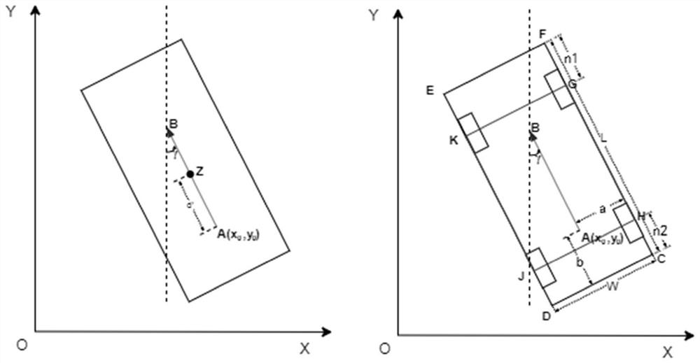 A driving training method and device based on surveying and mapping data enhancement