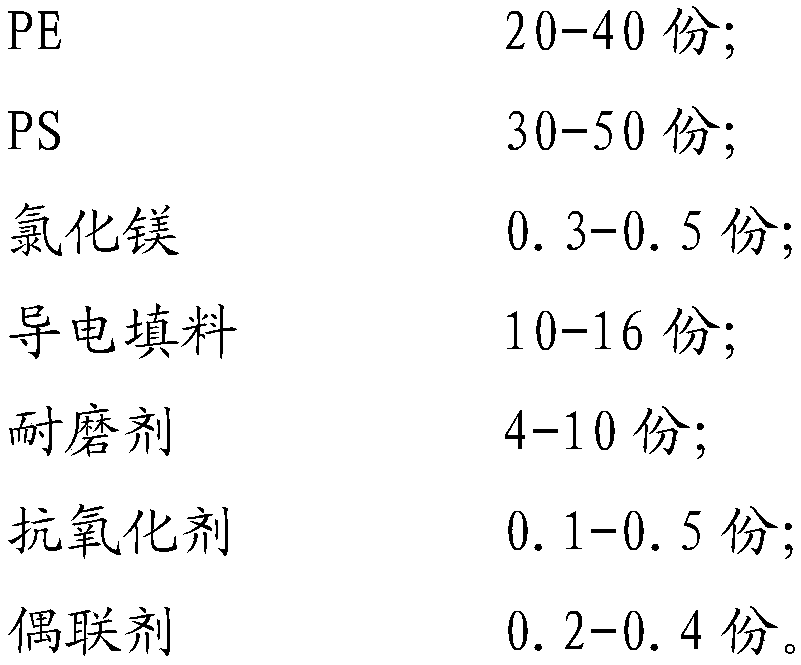 A kind of PE-PS alloy with high wear resistance and electrical conductivity and preparation method thereof