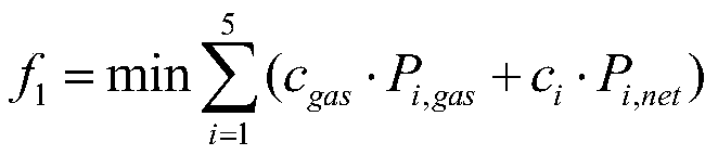 Segmented comprehensive energy system operation optimization method based on genetic algorithm