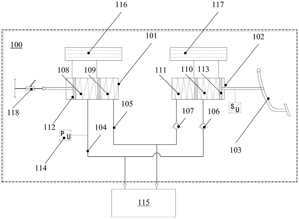 Braking system applied to hardware-in-loop HiL test