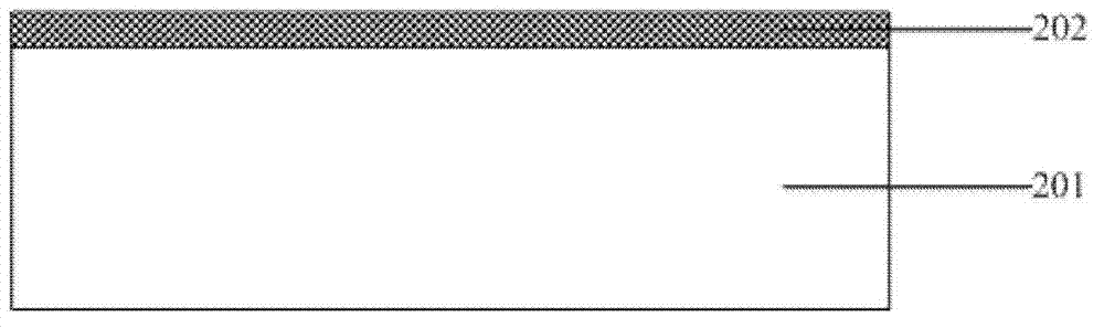 Method for preparing germanium-base MOSFET grate medium