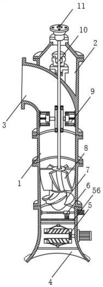 A dc axial flow water pump