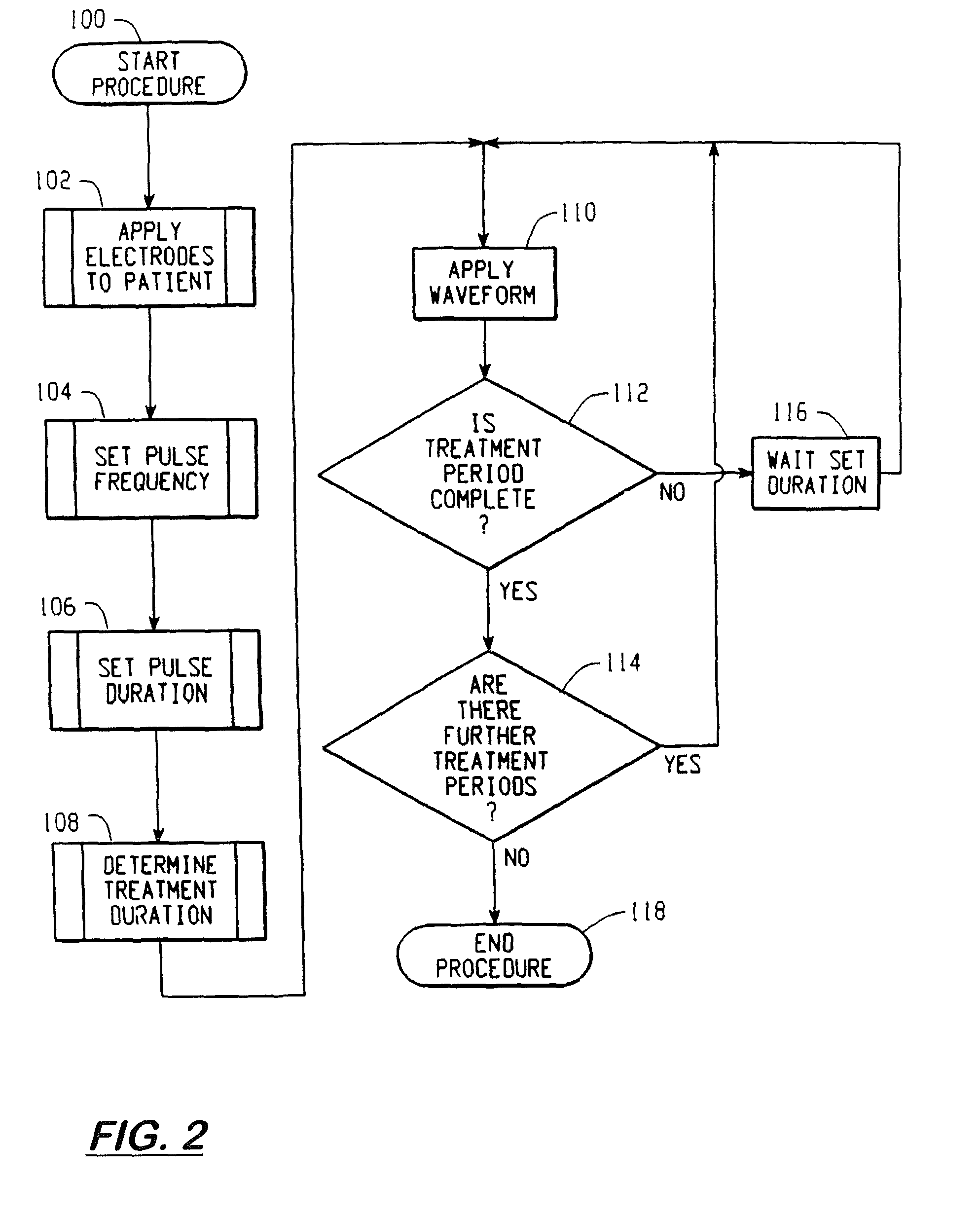 Device and method for treating dysphagia with electrical stimulation