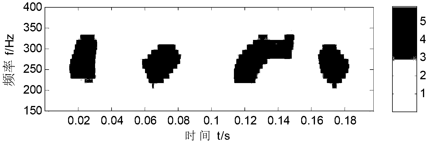 Transient signal denoising method