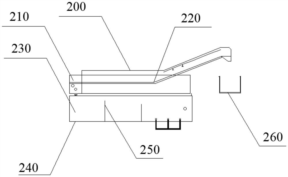 Method and device for recovering positive electrode material from lithium battery slurry