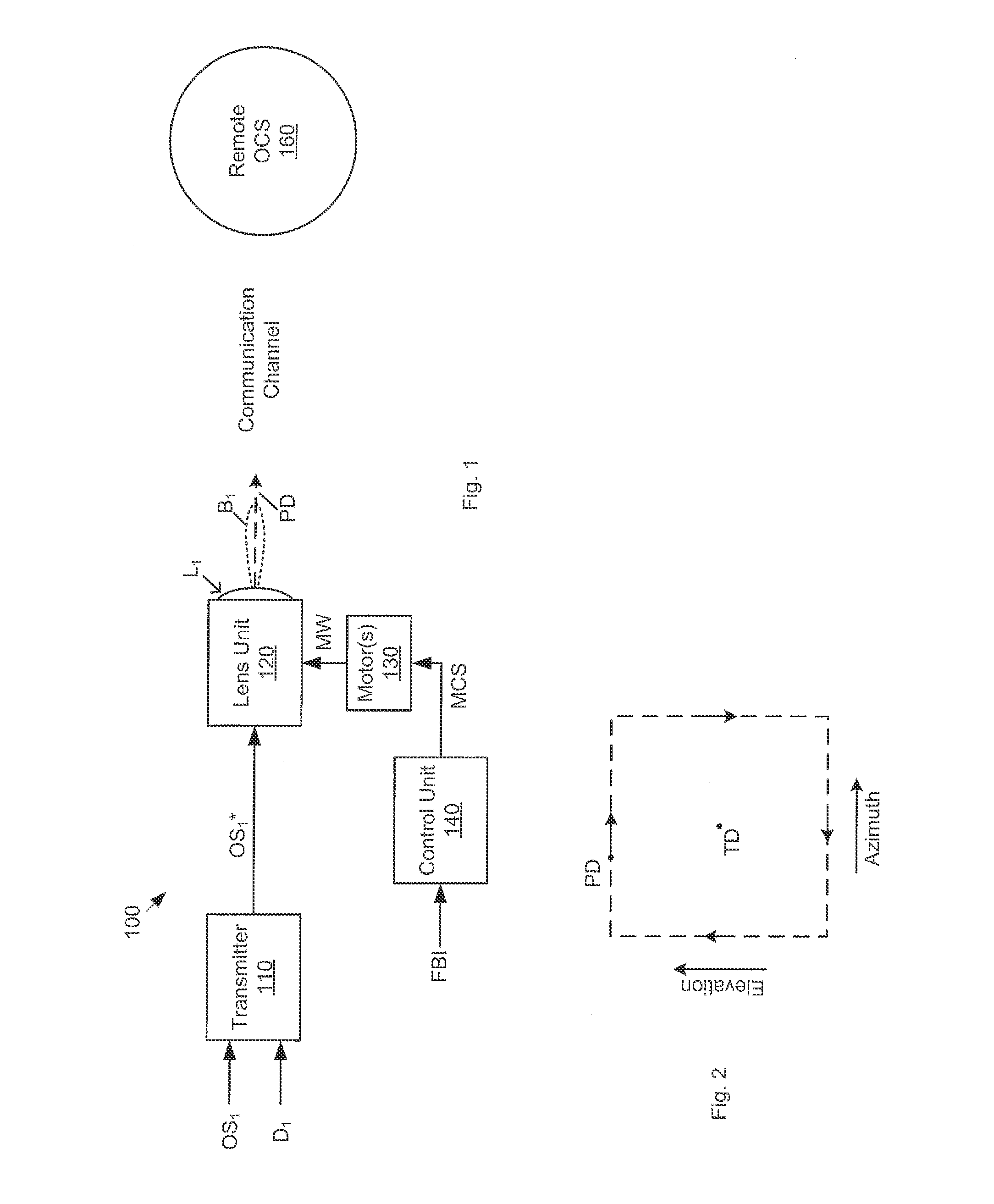 Active Tracking for Free-Space Optical Communication Systems