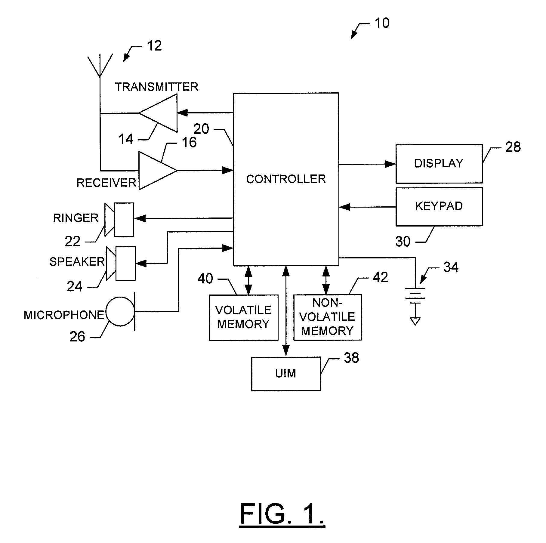 Selectively acquired system information