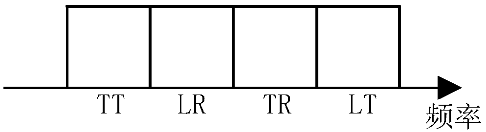 Highly integrated four-channel S-band transceiver module and phased array antenna