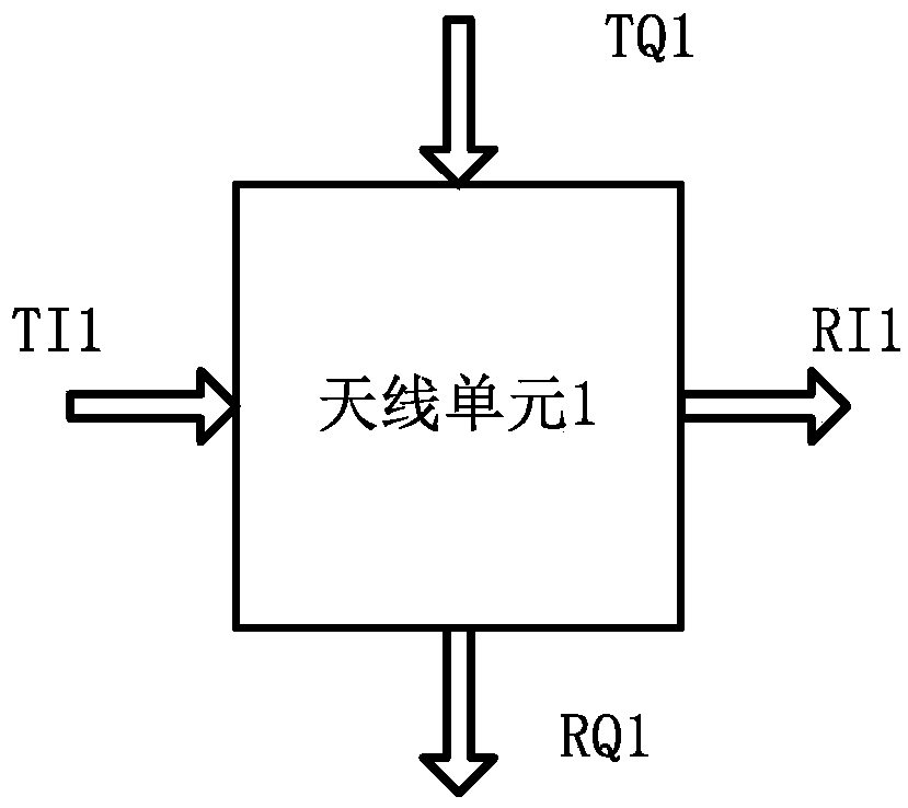 Highly integrated four-channel S-band transceiver module and phased array antenna