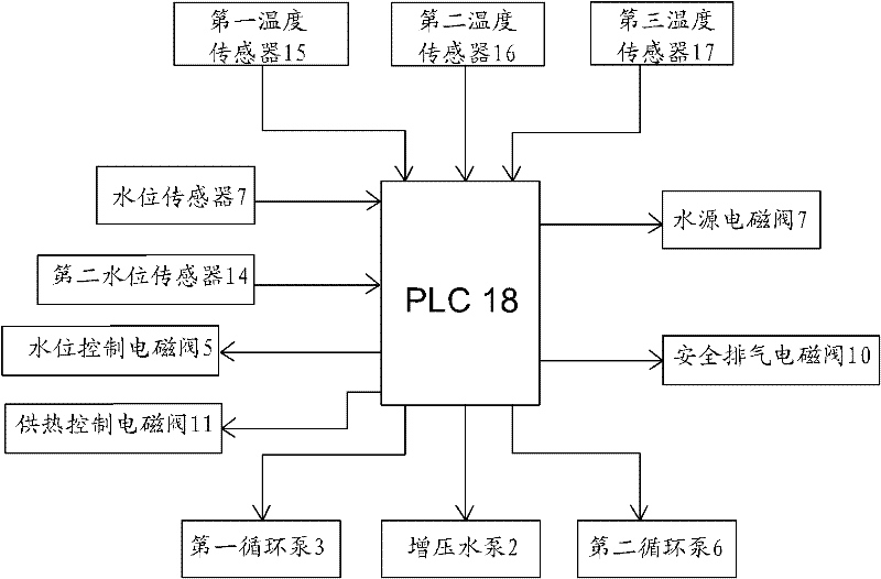 Solar energy heat collection system