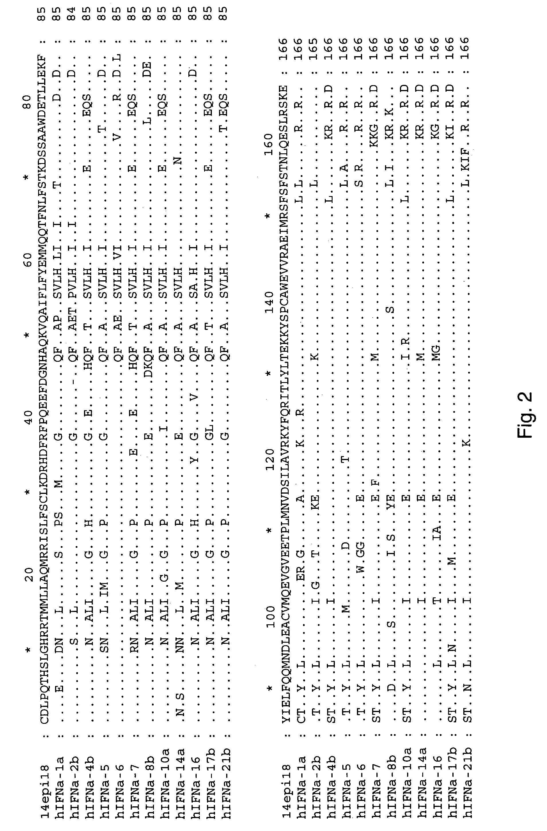 Interferon-alpha polypeptides and conjugates