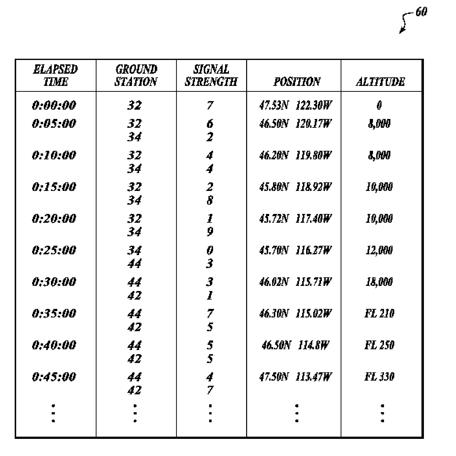 Adaptive communications system and method