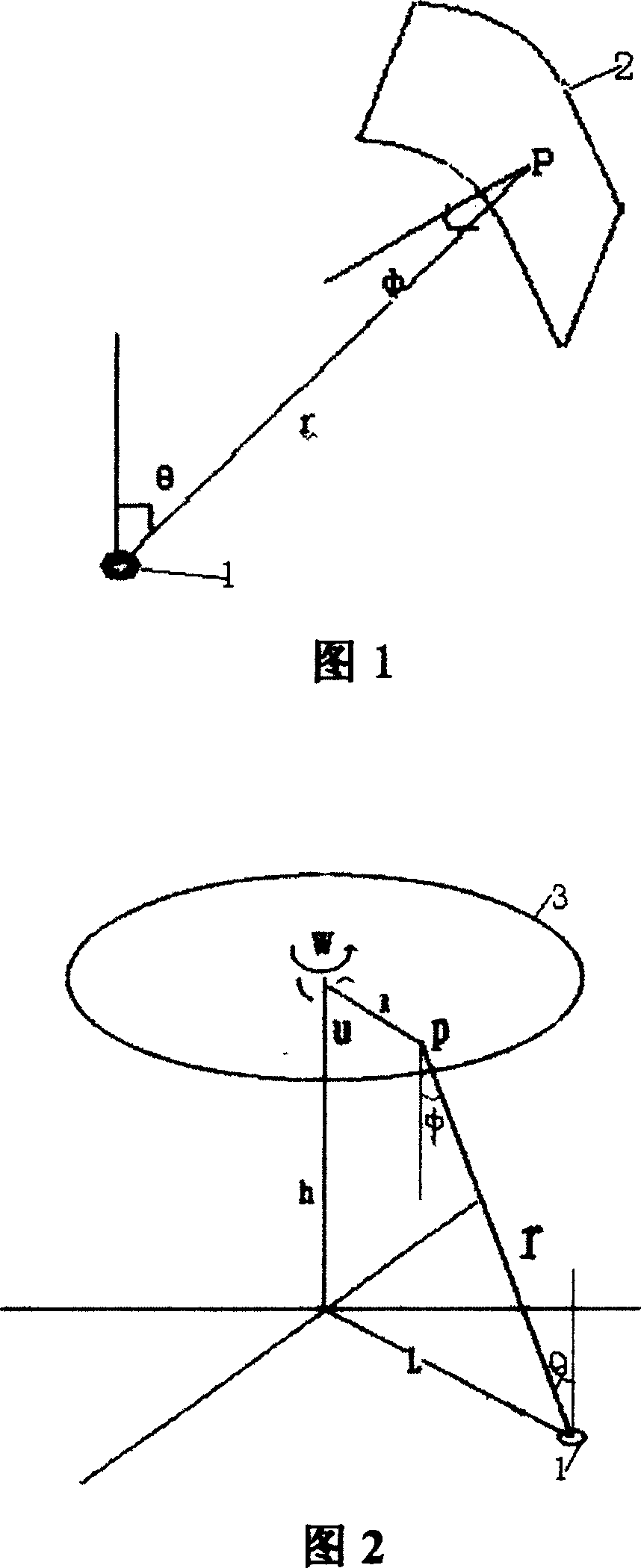 Correction method of evenness of film thickness of electron beam evaporation film coating