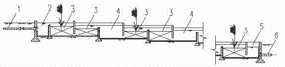 An ecological purification ditch