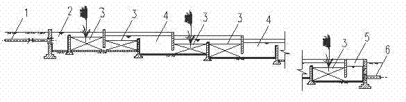 An ecological purification ditch