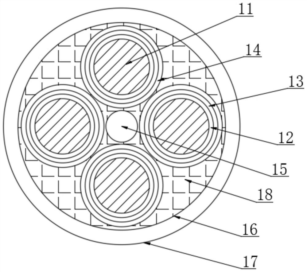 Isolated flexible mineral insulated fireproof cable for nuclear industry