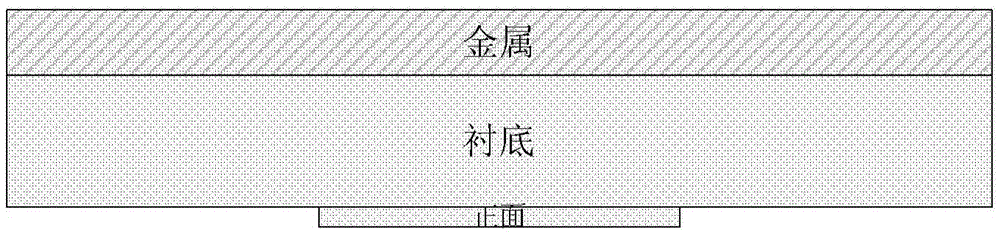 A method for reducing the pollution of plasma etching machine cavity in back hole process