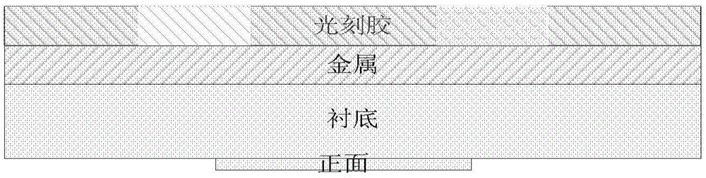 A method for reducing the pollution of plasma etching machine cavity in back hole process