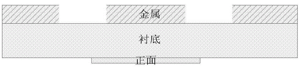 A method for reducing the pollution of plasma etching machine cavity in back hole process