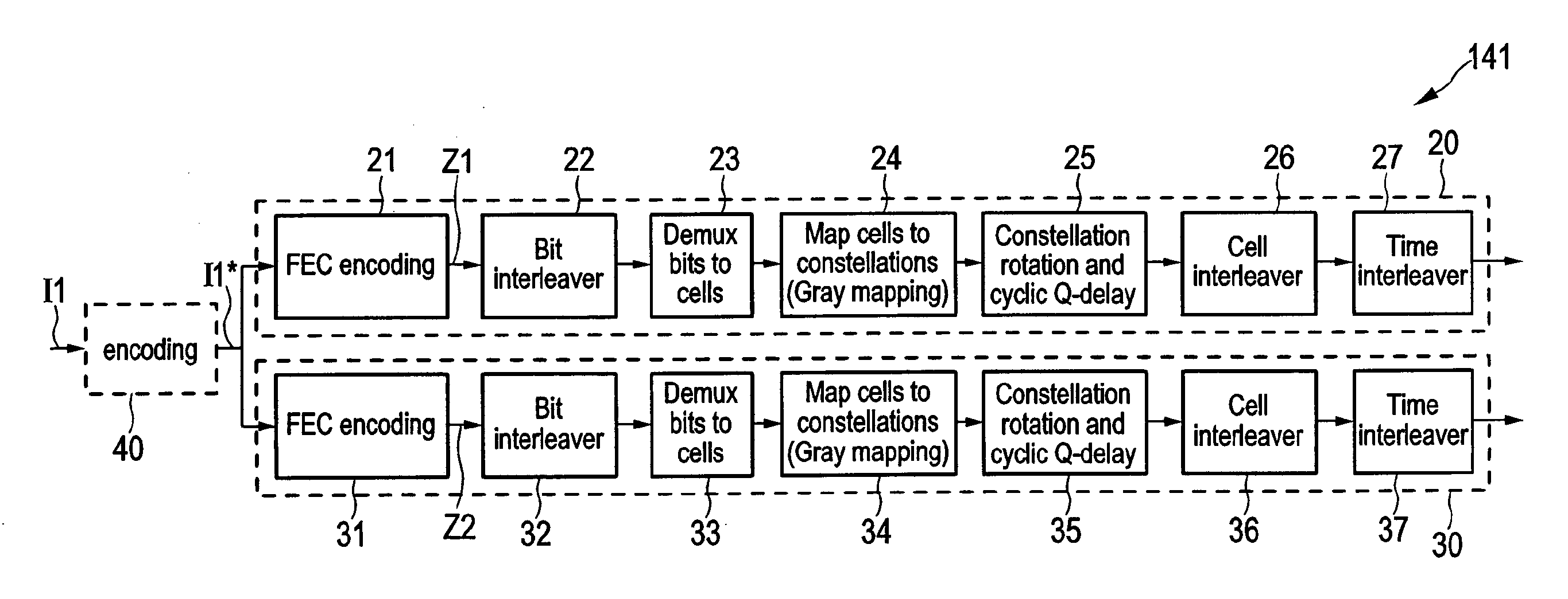 Receiver and receiving method for receiving data in a broadcast system using incremental redundancy received through a unicast system