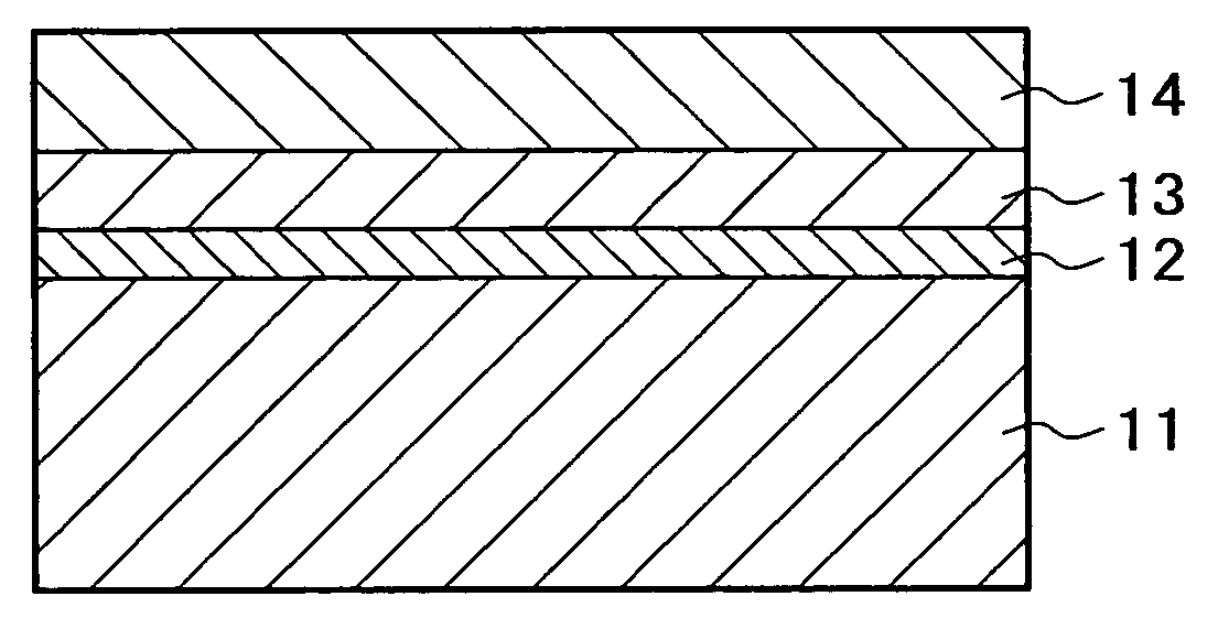 Manufacturing method for crystalline semiconductor material and manufacturing method for semiconductor device