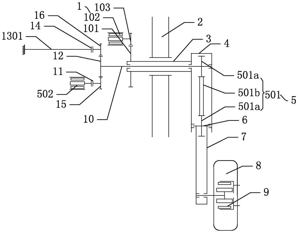 Wheel-legged mechanism of motor vehicle, wheel-legged motor vehicle and wheel-legged motor vehicle group