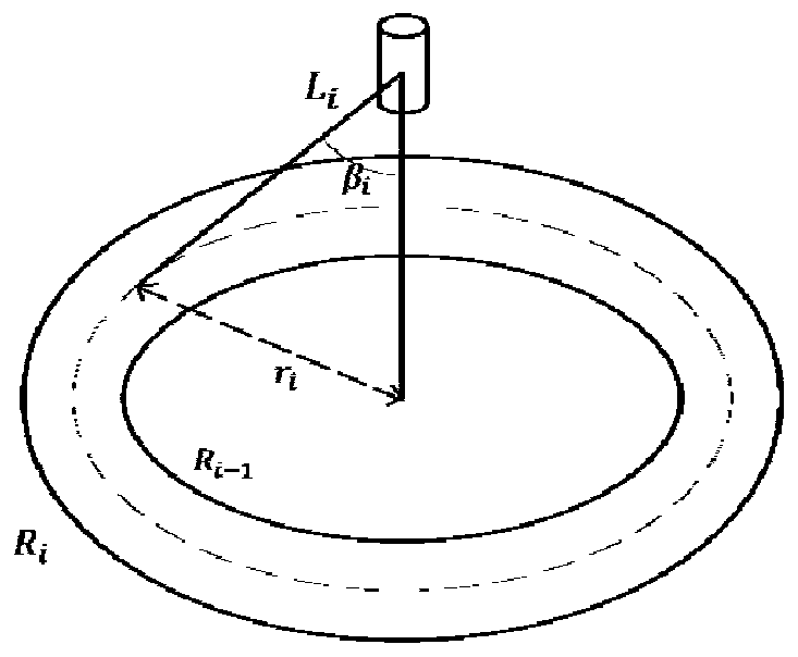 Road edge detection system and method based on laser radar and fan-shaped space segmentation