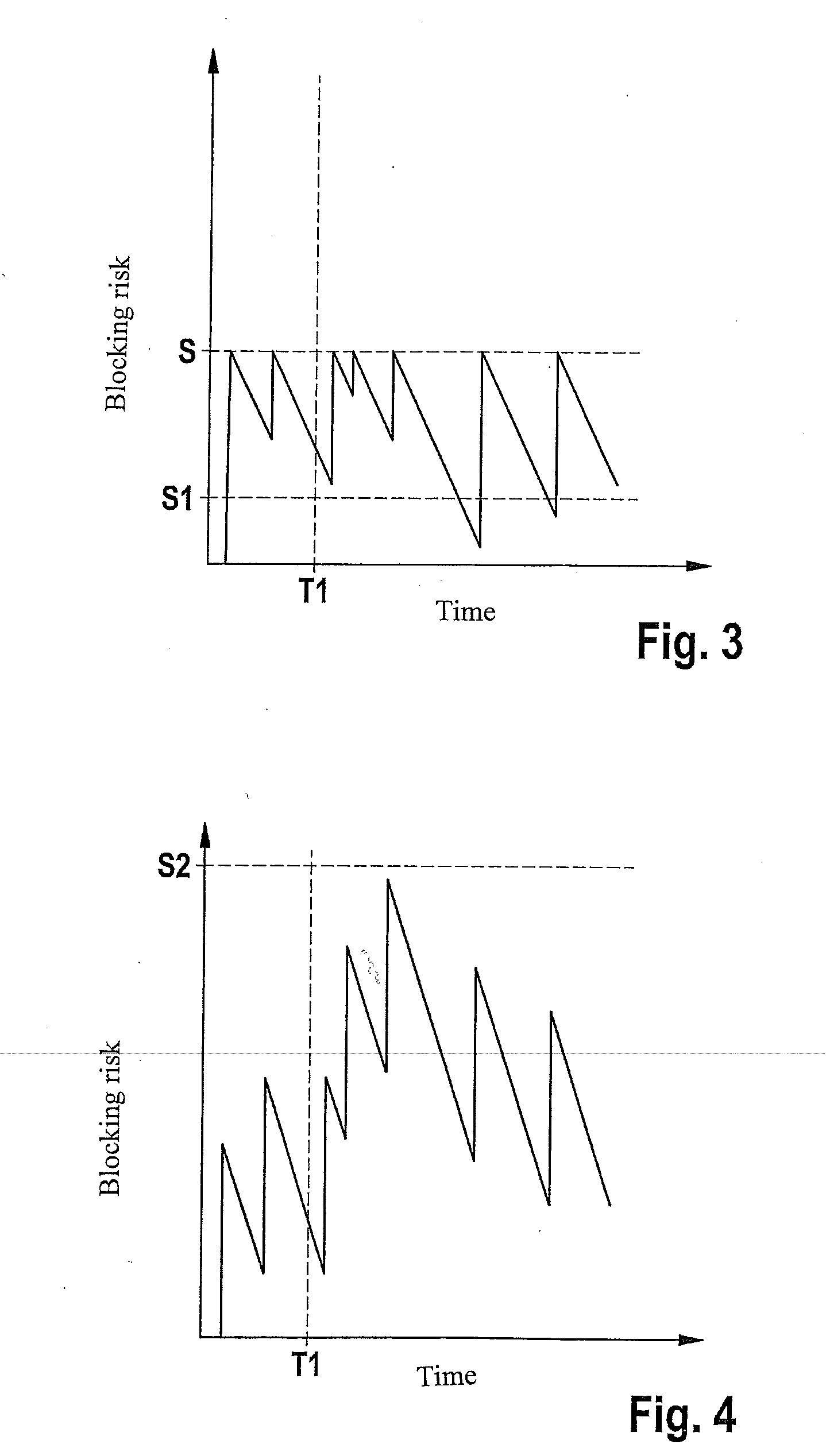 Safety device for motor vehicles