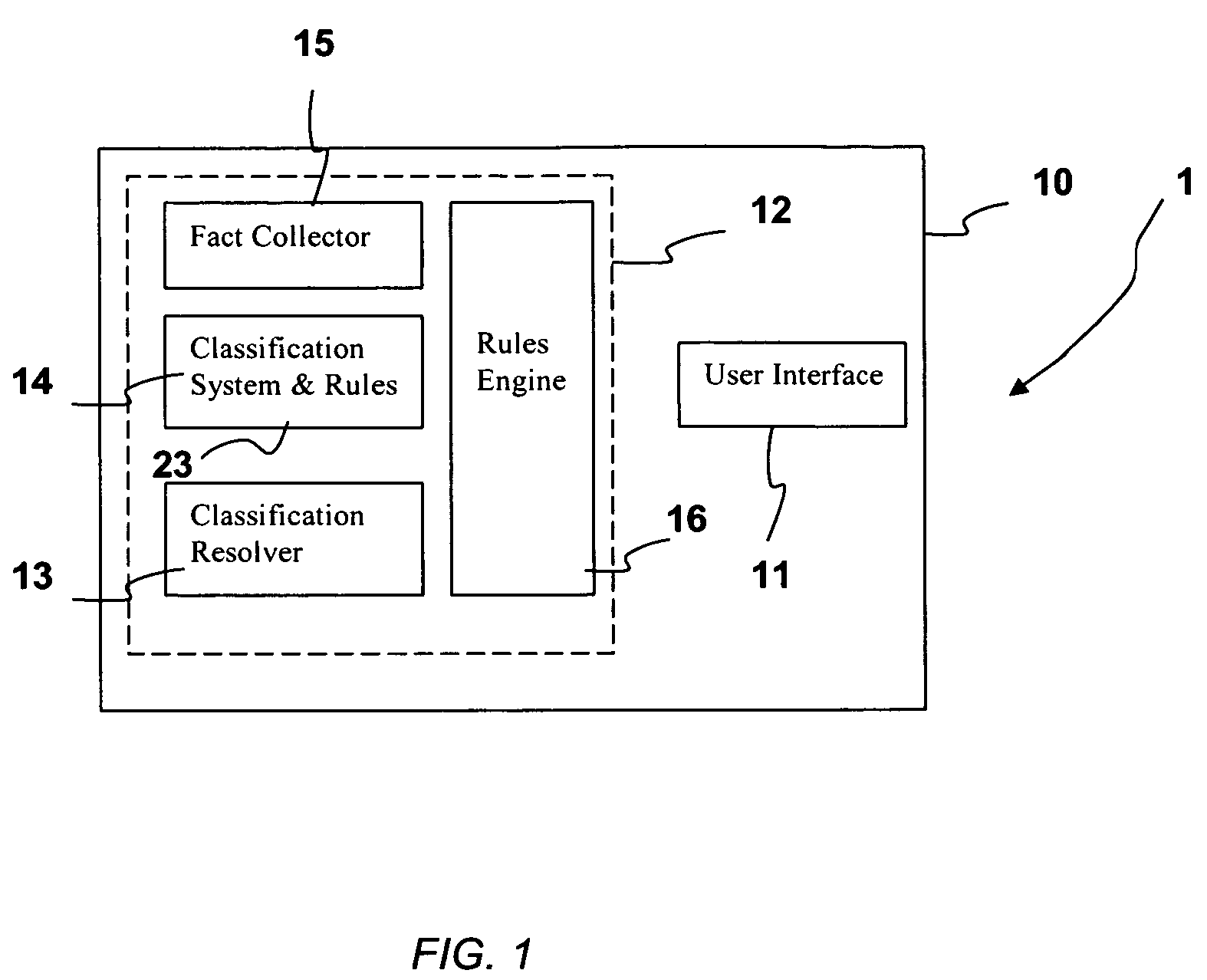 Method and system for classifying print product descriptions