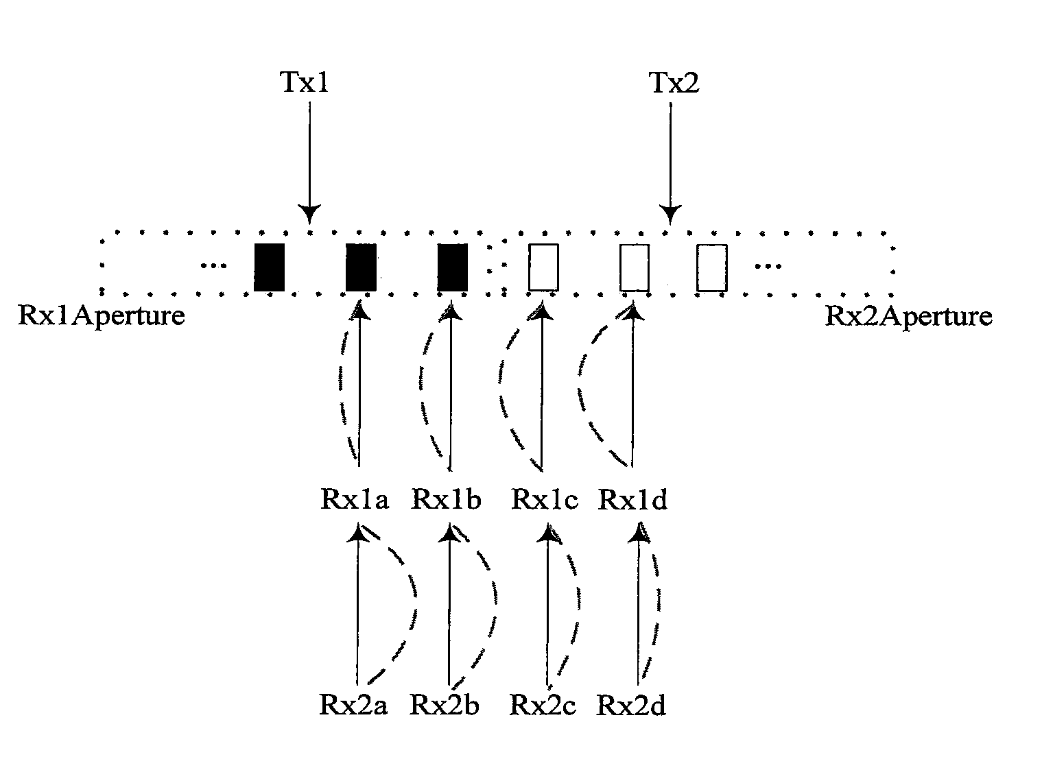 Multiple ultrasound beams transmitting and receiving method and apparatus